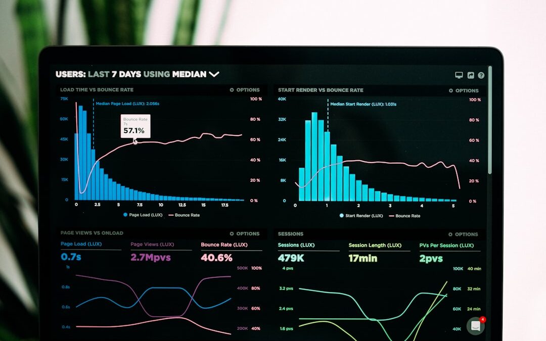 tech industry report