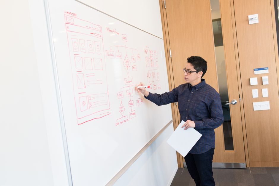 user experience design strategy and innovation firm